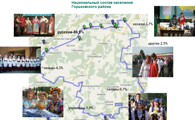 Национальный состав населения Горьковского района.png