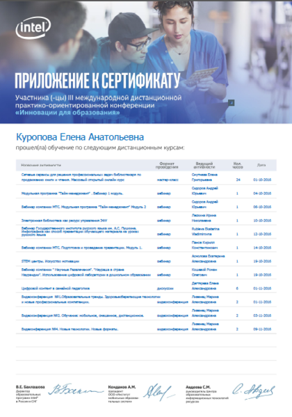 Файл:Сертификат конференции+КуроповаЕА+2стр..png