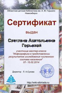 Сертификат инфографика горьева.jpg