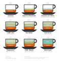 Infografika coffee.png